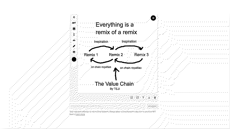 value chain diagram